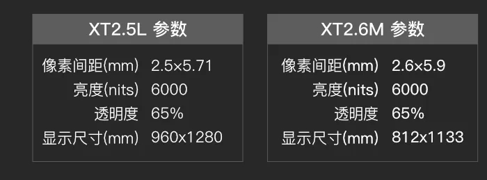 2018法国商超设备展看晶泓携透明LED显示屏玩转智能传播新模式(图4)